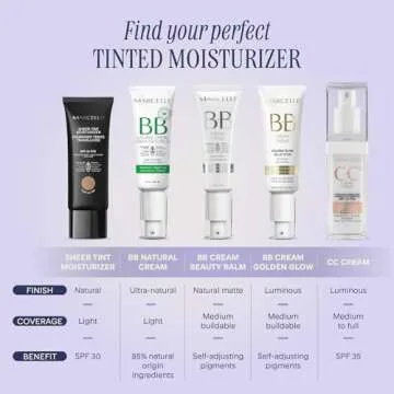 Marcelle BB Cream Golden Glow for Radiant Skin