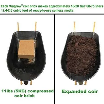 Viagrow Coco Coir Brick - Premium Grow Media for Plants