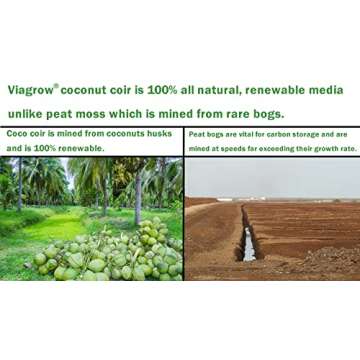 Viagrow Coco Coir Brick - Premium Grow Media for Plants