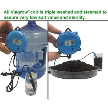 Viagrow Coco Coir Brick - Premium Grow Media for Plants
