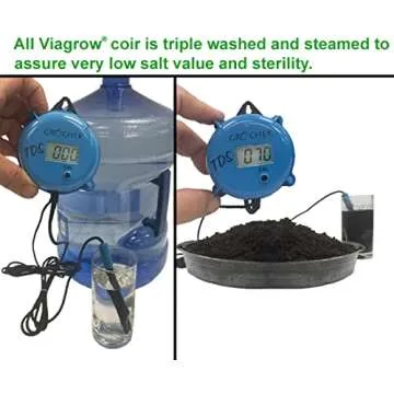 Viagrow Coco Coir Brick - Premium Grow Media for Plants