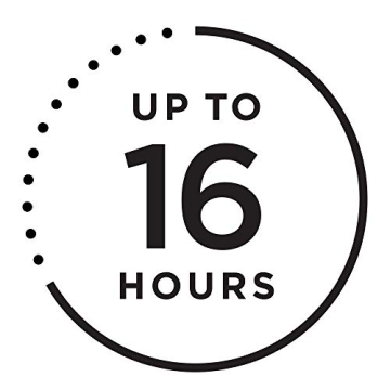 Revlon ColorStay Pressed Powder - Longwear, Oil-Free Makeup