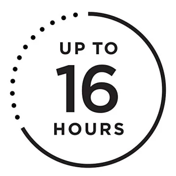 Revlon ColorStay Pressed Powder - Longwear, Oil-Free Makeup