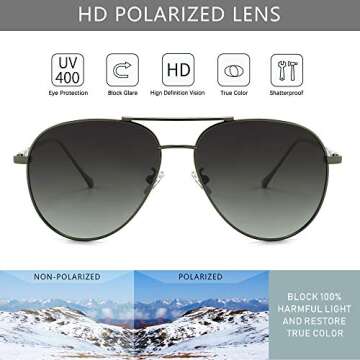 SUNGAIT Aviator Polarized Sunglasses UV400 Protection for Men Women Vintage Retro Style(Gunmetal Frame/Non-mirrored Grey Gradient Lens, 60) 1603QKSHU