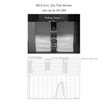 HS Clear Zip Ties 6 Inch Small (Bulk 1000 Pack) 18 LBS Self Locking Zip Ties White Nylon Ties Thin,Strong and Durable