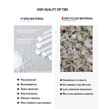 HS Clear Zip Ties 6 Inch Small (Bulk 1000 Pack) 18 LBS Self Locking Zip Ties White Nylon Ties Thin,Strong and Durable