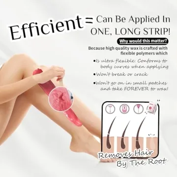 Kotamu Wax Kit - Ultimate Hair Removal Solution at Home