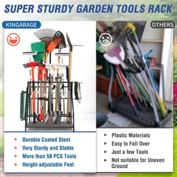 Garden Tool Organizer for Garage | Holds 58 Tools Easily