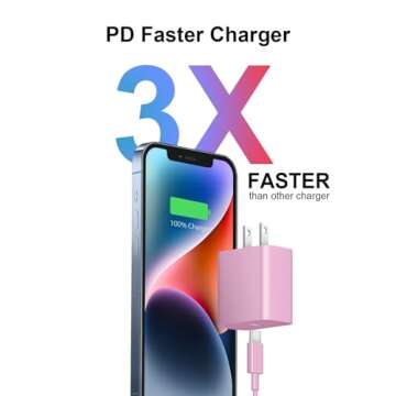 iPhone 14 13 12 Fast Charger 20W PD USB C Wall Charger with 6FT Fast Charging Cable for iPhone 14/14...