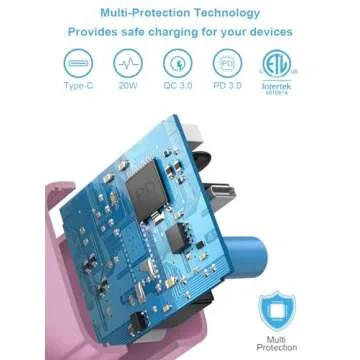 iPhone 14 13 12 Fast Charger 20W PD USB C Wall Charger with 6FT Fast Charging Cable for iPhone 14/14 Pro/14 Pro Max/14 Plus/13/12/11/Pro/Pro Max/Mini/Xs Max/X, iPad - Pink