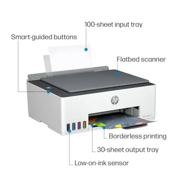 HP Smart Tank 5101 Wireless Printer with 2 Years Ink