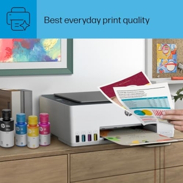 HP Smart Tank 5101 Wireless Printer with 2 Years Ink