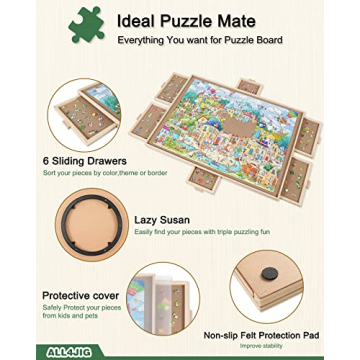 ALL4JIG Rotating Puzzle Board with Drawers and Cover