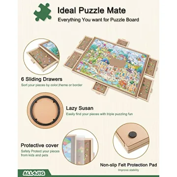 ALL4JIG Rotating Puzzle Board with Drawers and Cover