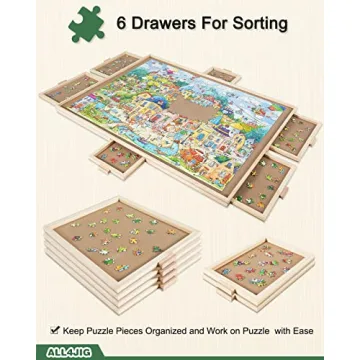 ALL4JIG Rotating Puzzle Board with Drawers and Cover