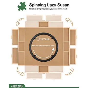 ALL4JIG Rotating Puzzle Board with Drawers and Cover