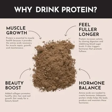 Pure & Potent Chocolate Protein Powder - 15 Servings