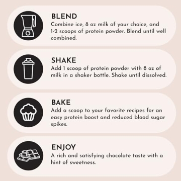 Pure & Potent Chocolate Protein Powder - 15 Servings