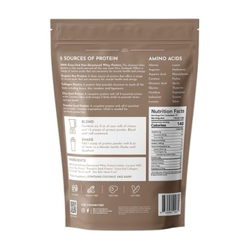 Pure & Potent Chocolate Protein Powder - 15 Servings