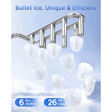 Portable Ice Maker - Self-Cleaning, 26 Lbs/24H