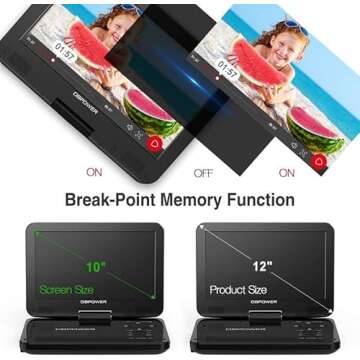 DBPOWER Portable DVD Player with 5-Hour Battery Life