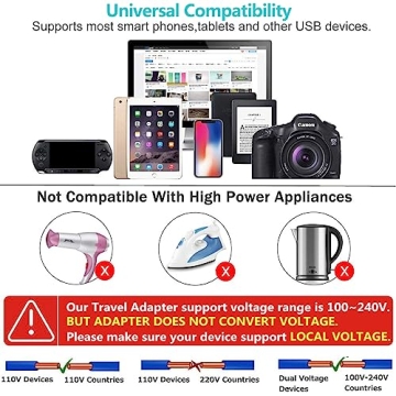 Universal Travel Adapter for Worldwide Charging and USB Ports