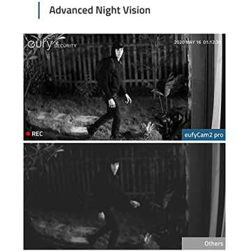 EufyCam 2 Pro Security System - 2K Resolution, 2-Cam Set