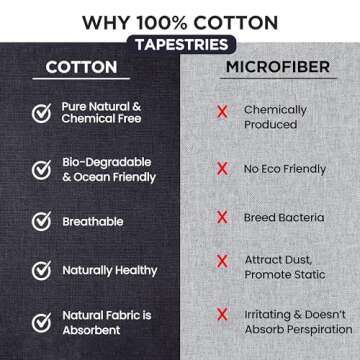 raajsee Blue Orange Mandala Round Beach Tapestry Hippie/Boho Mandala Beach Blanket Roundie/Indian Cotton Throw Bohemian Round Table Cloth/Home Decor/Yoga Mat Meditation Picnic Rugs 69 inch Circle