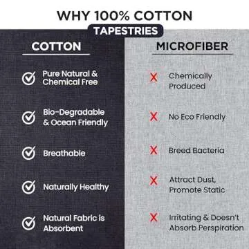 raajsee Blue Orange Mandala Round Beach Tapestry Hippie/Boho Mandala Beach Blanket Roundie/Indian Cotton Throw Bohemian Round Table Cloth/Home Decor/Yoga Mat Meditation Picnic Rugs 69 inch Circle