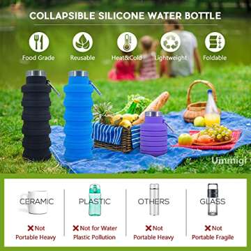Ummigi Collapsible Water Bottles，2 pack BPA Free Travel Silicone Water Bottle with Carabiner，17oz Reusable Foldable Lightweight Portable Sports Water Bottle for Travel Gym Camping Hiking