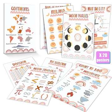 20 Pack Rainbow Alphabet Poster Educational Posters for Toddlers Classroom Decor ABC Poster Math Pos...