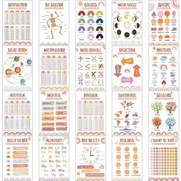 20 Pack Rainbow Alphabet Poster Educational Posters for Toddlers Classroom Decor ABC Poster Math Posters for Kid Learning Elementary Middle School Playroom Home Calm Corner 16 x 11 Inch (Tree)