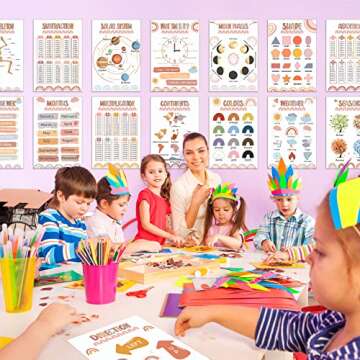 20 Pack Rainbow Alphabet Poster Educational Posters for Toddlers Classroom Decor ABC Poster Math Posters for Kid Learning Elementary Middle School Playroom Home Calm Corner 16 x 11 Inch (Tree)