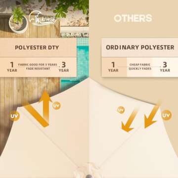 wikiwiki 10 FT Cantilever Patio Umbrellas Outdoor Offset Umbrella w/ 36 Month Fade Resistance Recycled Fabric, 6-Level 360°Rotation Aluminum Pole for Deck Pool Garden, Cream