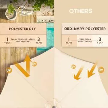 wikiwiki 10 FT Cantilever Patio Umbrella with Solar Lights