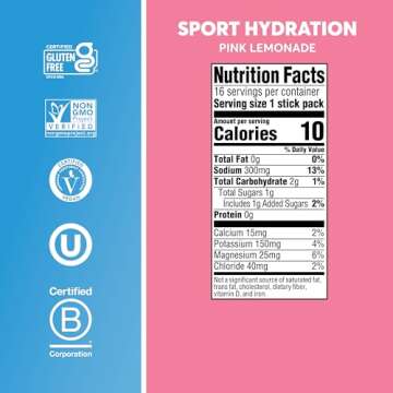 Nuun Sport Electrolyte Powder Packets - Pink Lemonade Flavor, 5 Essential Electrolytes for Hydration, Easy Open Drink Mix with Magnesium, 1g Sugar, Non GMO, Vegan, 16 Single Serving Sticks