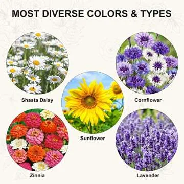 Indoor Daisy Garden Starter Kit with Gardening Tools - Jute Bags, Markers, Soil Disks and Shears, Home Gardening Gifts for Women Men Plant Lovers