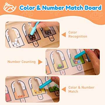 Woodtoe Magnetic Color and Number Maze, Montessori Wooden Magnet Puzzle Game Board for Toddlers, Learning & Education Toys for Preschoolers, Fine Motor Skills Birthday Toys for Boy Girl 3-6