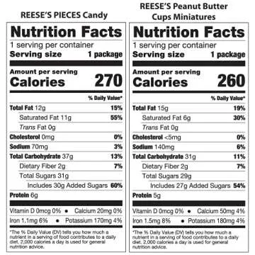 Reese's Holiday Hershey's down to Christmas Advent Calendar, Chocolate, 1 Count