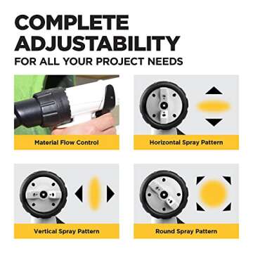 Wagner Spraytech 0529033 Home Décor HVLP Paint Sprayer, Chalk Paint Spray Gun, Milk Painting Tool, Latex Paint Spray for Home, Control Spray Painting Gun, Finish Sprayer, White, Studio Home Décor