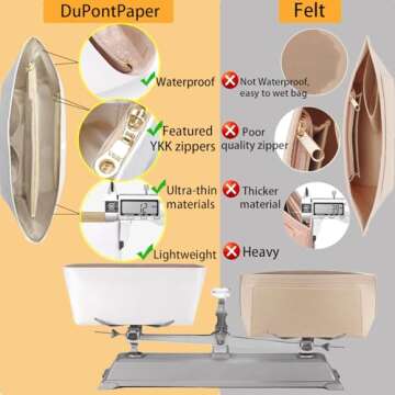 Doxo Long Champ Organizer Insert, Bag Organizer Insert for le pliage Large and More, Lightweight Wat...