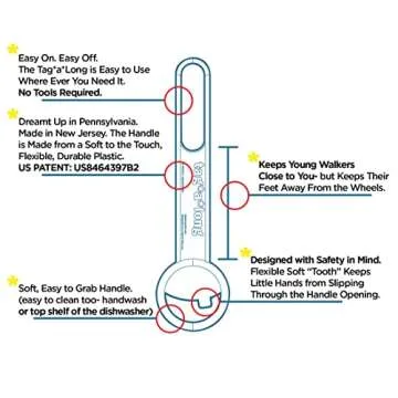 Tagalong Stroller Accessory for Child Safety and Fun