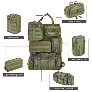 BXBXHD Tactical Organizer for Car Storage & Vehicle Gear