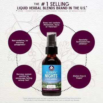 WishGarden Kids Sleepy Nights Natural Herbal Tincture
