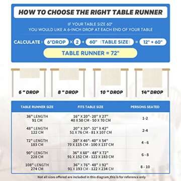 Artoid Mode Flowers Floral Summer Table Runner, Seasonal Spring Fall Kitchen Dining Table Decoration for Home Party 13x72 Inch