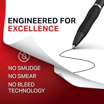 Sharpie S-Gel Fine Point Gel Pens for Smooth Writing