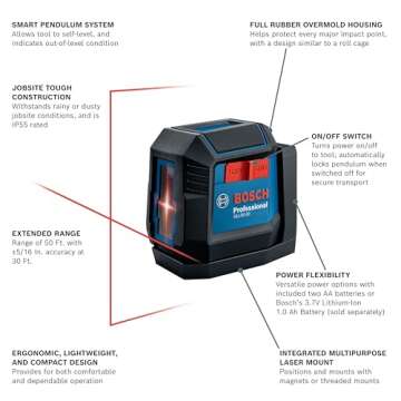 BOSCH GLL50-20 50 Ft Self-Leveling Cross-Line Laser, Includes Integrated Magnetic Mount & 2 AA Batteries