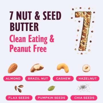 Nuttzo Organic Power Fuel Nut & Seed Butter 12 oz