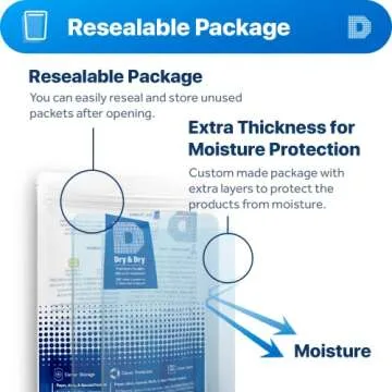Dry & Dry 1 Gram Silica Gel Packets - 200 Pack for Moisture Control
