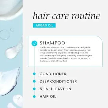 HASK ARGAN OIL Repairing Shampoo + Conditioner Set for All Hair Types, Color Safe, Gluten-Free, Sulfate-Free, Paraben-Free, Cruelty-Free - 1 Shampoo and 1 Conditioner